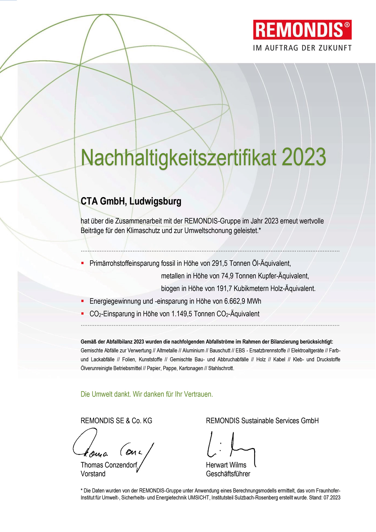 CTA GmbH Nachhaltigkeitszertifikat